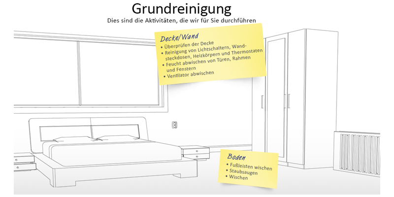 Grote schoonmaak in de slaapkamer